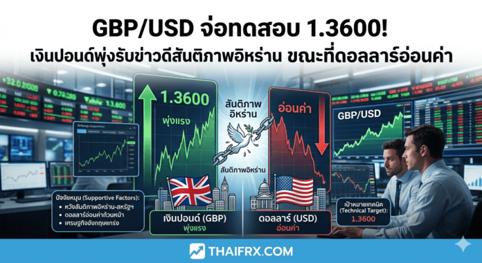GBP/USD จ่อทดสอบ 1.3600! เงินปอนด์พุ่งรับข่าวดีสันติภาพอิหร่าน ขณะที่ดอลลาร์อ่อนค่า