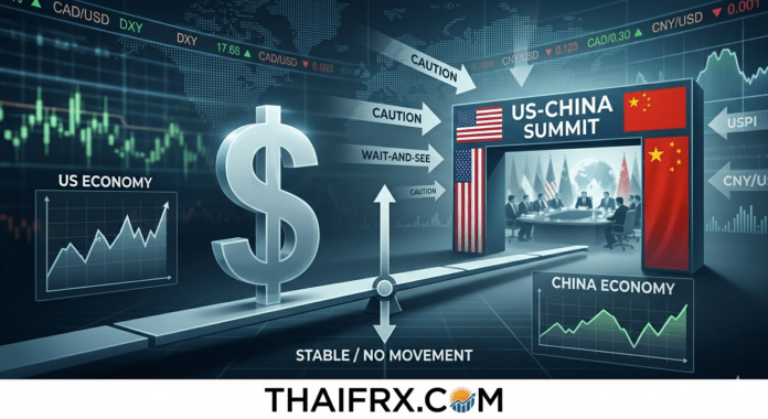 ดอลลาร์แคนาดาทรงตัว ตลาดระมัดระวังก่อนการประชุม Trump-Xi Summit