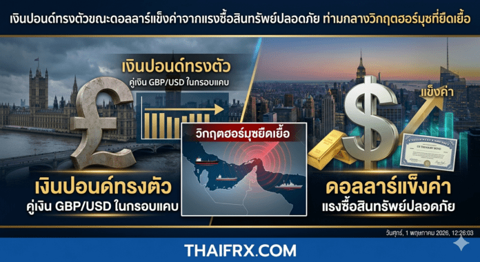 เงินปอนด์ทรงตัวขณะดอลลาร์แข็งค่าจากแรงซื้อสินทรัพย์ปลอดภัย ท่ามกลางวิกฤตฮอร์มุซที่ยืดเยื้อ
