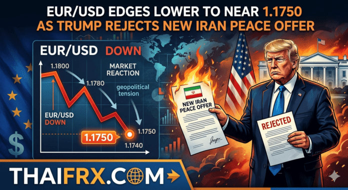 EUR/USD ปรับตัวลดลงใกล้ 1.1750 หลัง 