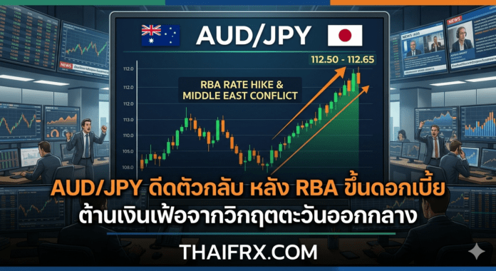 AUD/JPY ฟื้นตัวสู่ 112.65 หลัง RBA ยอมขึ้นดอกเบี้ย 4.35% สู้เงินเฟ้อจากภาวะสงคราม