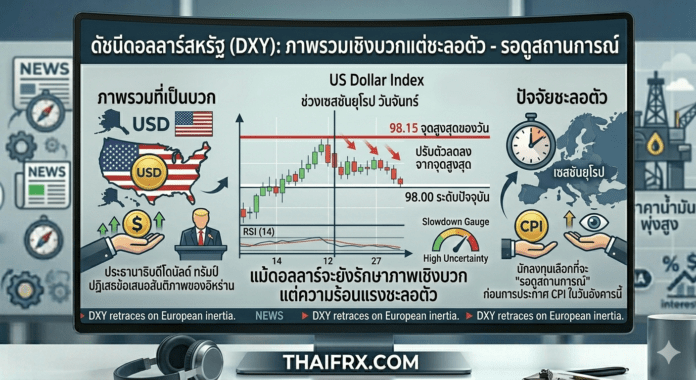 ดัชนีดอลลาร์ (DXY) ลดช่วงบวกลงเล็กน้อย ตลาดเริ่มระมัดระวังก่อนประกาศตัวเลข CPI สหรัฐฯ