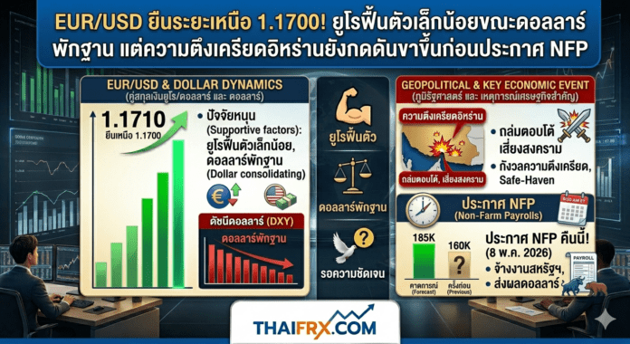 EUR/USD ยืนระยะเหนือ 1.1700! ยูโรฟื้นตัวเล็กน้อยขณะดอลลาร์พักฐาน แต่ความตึงเครียดอิหร่านยังกดดันขาขึ้นก่อนประกาศ NFP