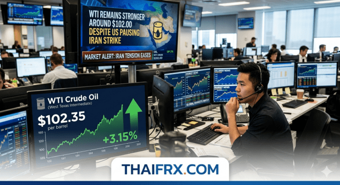 น้ำมันยังดุ! WTI พุ่งต่อเนื่องวันที่ 4 ยืนเหนือ $102 แม้ 'ทรัมป์' ยอมถอยก้าวหนึ่ง สั่งเบรกแผนถล่มอิหร่านชั่วคราวเปิดทางเจรจา ขณะที่อินเดียอั้นไม่ไหว ประกาศขึ้นราคาน้ำมันค้าปลีกรับวิกฤตฮอร์มุซ