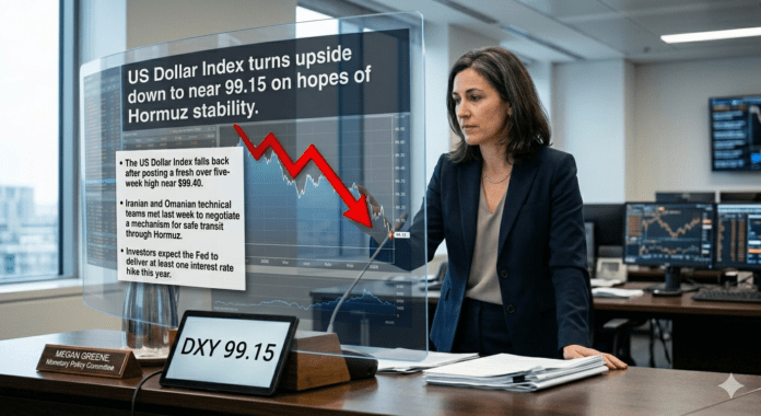 ดอลลาร์พลิกคว่ำ! ดีดกลับลงมาแถว 99.15 หลัง DXY พุ่งแตะจุดสูงสุดรอบ 5 สัปดาห์ เหตุตลาดคลายกังวลรับข่าวอิหร่านจับมือโอมานถกปมเปิดช่องแคบฮอร์มุซ