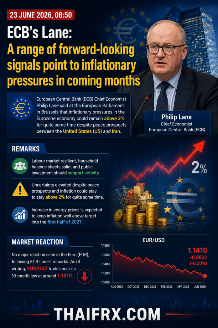 ฟิลิป เลน (ECB) เผย: สัญญาณบ่งชี้ล่วงหน้าหลายประการสะท้อนว่า แรงกดดันด้านเงินเฟ้อจะยังคงอยู่ต่อไปในอีกไม่กี่เดือนข้างหน้า