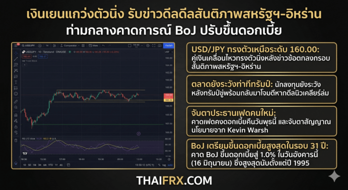 เงินเยนแกว่งตัวนิ่ง รับข่าวดีลดีลสันติภาพสหรัฐฯ-อิหร่าน ท่ามกลางคาดการณ์ BoJ ปรับขึ้นดอกเบี้ย