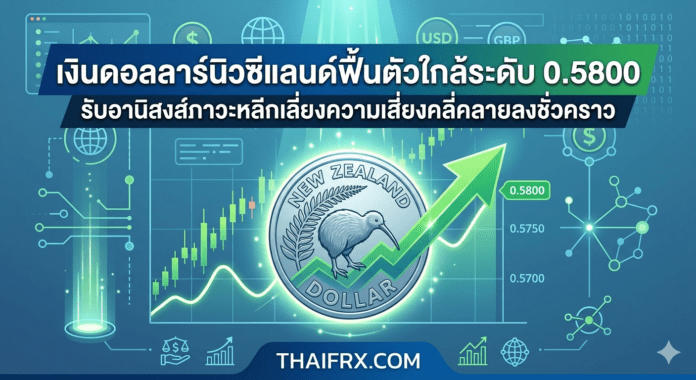 เงินดอลลาร์นิวซีแลนด์ฟื้นตัวใกล้ระดับ 0.5800 รับอานิสงส์ภาวะหลีกเลี่ยงความเสี่ยงคลี่คลายลงชั่วคราว