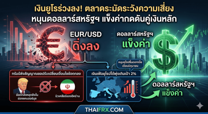 เงินยูโรร่วงลง! ตลาดระมัดระวังความเสี่ยง หนุนดอลลาร์สหรัฐฯ แข็งค่ากดดันคู่เงินหลัก