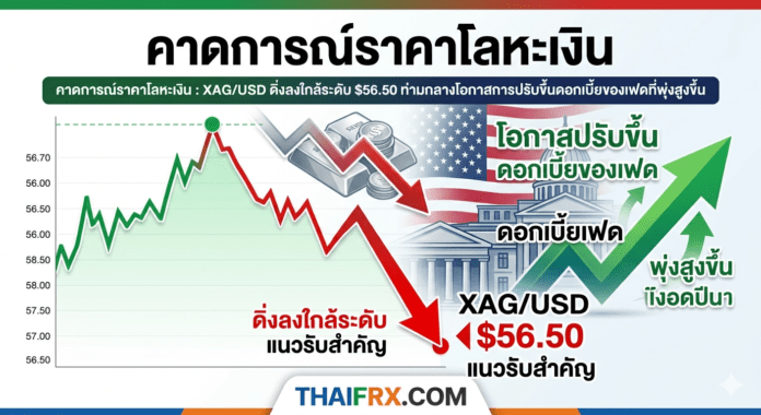 โลหะเงิน: XAG/USD ดิ่งลงใกล้ระดับ $56.50 ท่ามกลางโอกาสการปรับขึ้นดอกเบี้ยของเฟดที่พุ่งสูงขึ้น