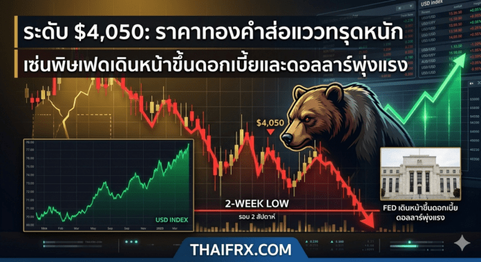 ระดับ $4,050: ราคาทองคำส่อแววทรุดหนักใกล้จุดต่ำสุดในรอบ 2 สัปดาห์ เซ่นพิษเฟดเดินหน้าขึ้นดอกเบี้ยและดอลลาร์พุ่งแรง