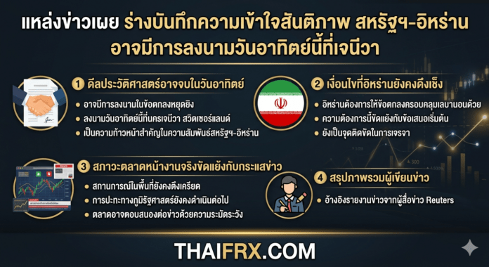 แหล่งข่าวเผย ร่างบันทึกความเข้าใจสันติภาพ สหรัฐฯ-อิหร่าน อาจมีการลงนามวันอาทิตย์นี้ที่เจนีวา