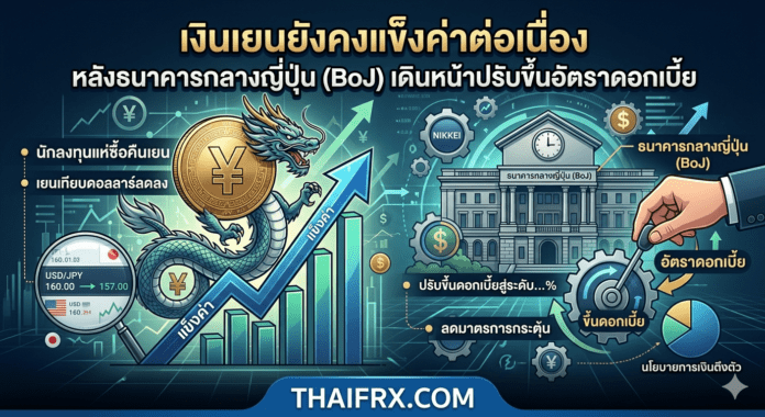 เงินเยนยังคงแข็งค่าต่อเนื่อง หลังธนาคารกลางญี่ปุ่น (BoJ) เดินหน้าปรับขึ้นอัตราดอกเบี้ย