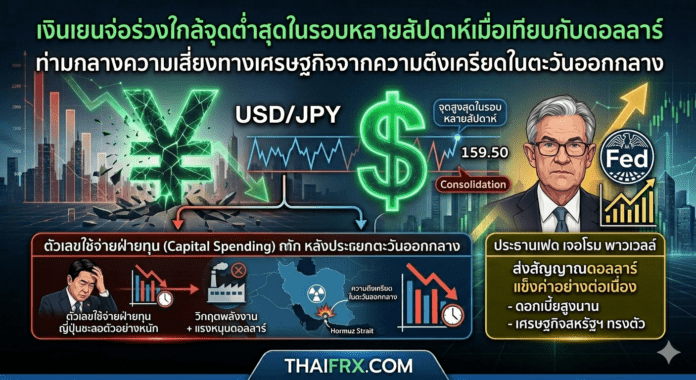 เงินเยนจ่อร่วงใกล้จุดต่ำสุดในรอบหลายสัปดาห์เมื่อเทียบกับดอลลาร์ ท่ามกลางความเสี่ยงทางเศรษฐกิจจากความตึงเครียดในตะวันออกกลาง