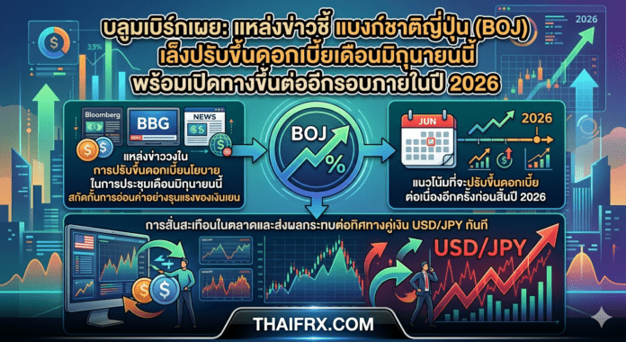 แบงก์ชาติญี่ปุ่น (BOJ) เล็งปรับขึ้นดอกเบี้ยเดือนมิถุนายนนี้ พร้อมเปิดทางขึ้นต่ออีกรอบภายในปี 2026
