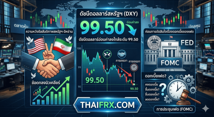 ดัชนีดอลลาร์อ่อนค่าลงใกล้ระดับ 99.50 รับความหวังดีลสันติภาพสหรัฐฯ-อิหร่าน ก่อนการตัดสินใจเรื่องดอกเบี้ยของเฟด