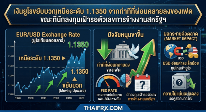 เงินยูโรขยับบวกเหนือระดับ 1.1350 จากท่าทีที่ผ่อนคลายลงของเฟด ขณะที่นักลงทุนเฝ้ารอตัวเลขการจ้างงานสหรัฐฯ
