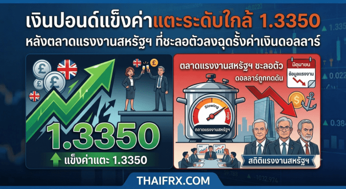เงินปอนด์แข็งค่าแตะระดับใกล้ 1.3350 หลังตลาดแรงงานสหรัฐฯ ที่ชะลอตัวลงฉุดรั้งค่าเงินดอลลาร์