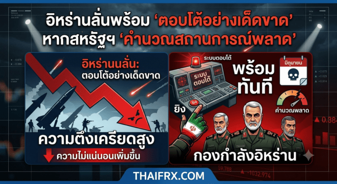 อิหร่านลั่นพร้อม 'ตอบโต้อย่างเด็ดขาด' หากสหรัฐฯ 'คำนวณสถานการณ์พลาด