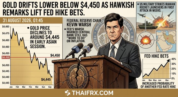 ราคาทองคำขยับลงต่ำกว่า $4,450 หลังถ้อยแถลงสายเหยี่ยวของ Warsh เพิ่มน้ำหนักการขึ้นดอกเบี้ย Fed