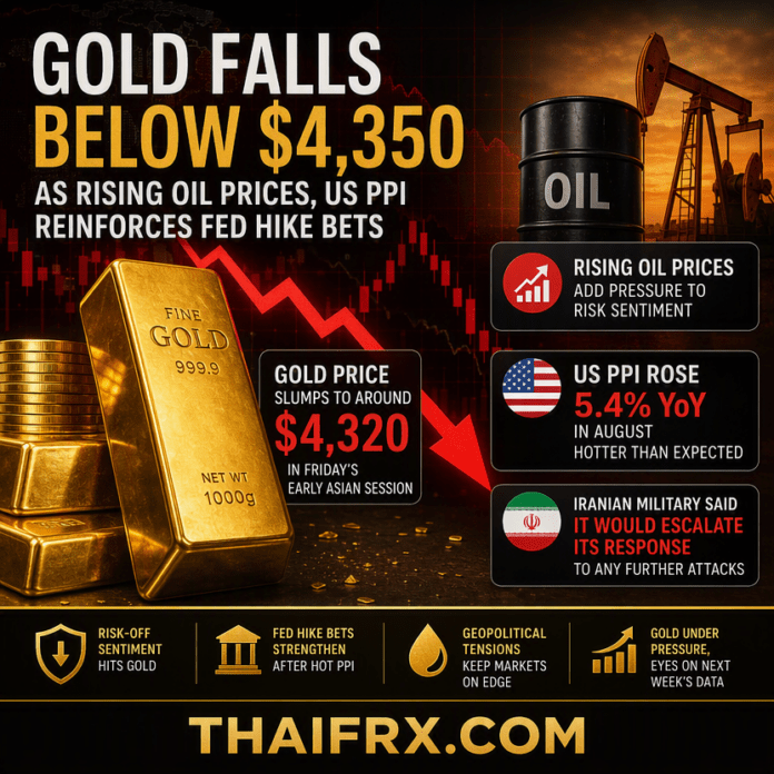 ราคาทองคำร่วงหลุด $4,350 หลังราคาน้ำมันพุ่งและดัชนี PPI สหรัฐฯ ตอกย้ำโอกาส Fed ขึ้นดอกเบี้ย