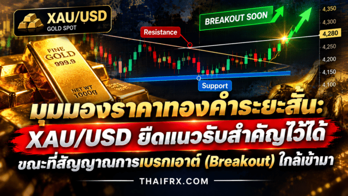 มุมมองราคาทองคำระยะสั้น: XAU/USD ยึดแนวรับสำคัญไว้ได้ ขณะที่สัญญาณการเบรกเอาต์ (Breakout) ใกล้เข้ามา