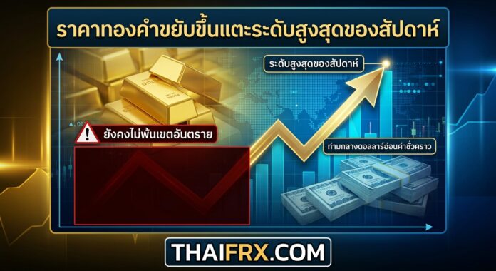 ราคาทองคำขยับขึ้นแตะระดับสูงสุดของสัปดาห์ ท่ามกลางดอลลาร์อ่อนค่าชั่วคราว แต่ยังคงไม่พ้นเขตอันตราย